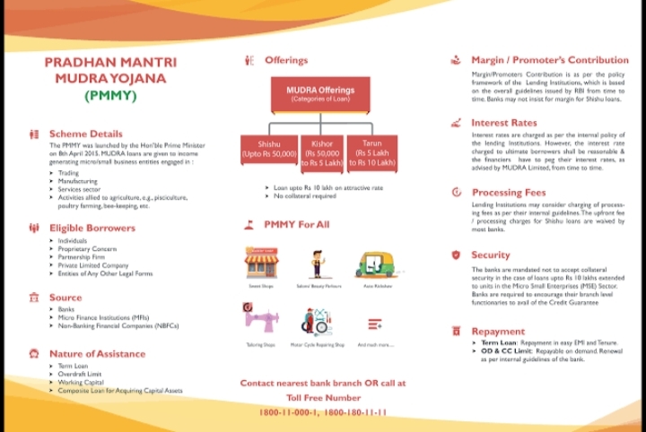 Pradhanmantri mudra Yojana 