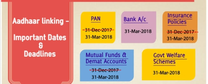 PAN Aadhar card link online 