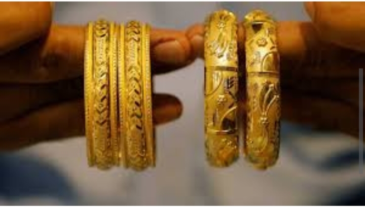 Sovereign Gold Bond Scheme