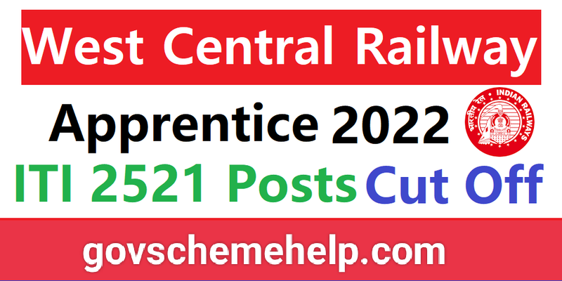 Railway apprentice 2023
